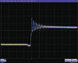 Exemple d’oscillation indésirable du signal (Source : TI)