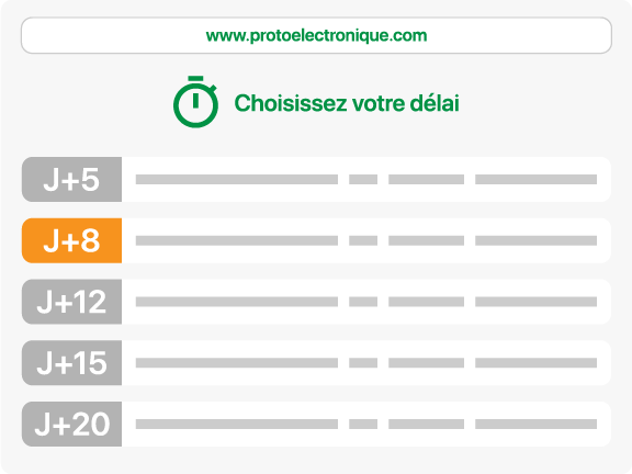 Angebot sofort erhalten