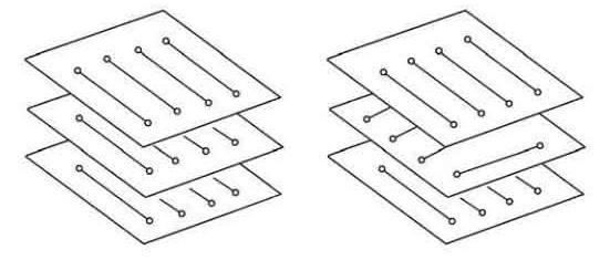 Alternate the direction of traces on adjacent layers.