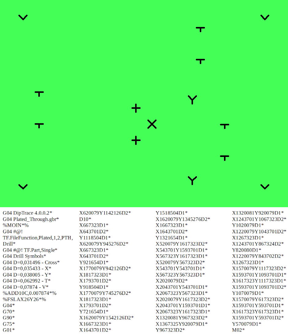 The preview of the drilling plane, together with its coding.