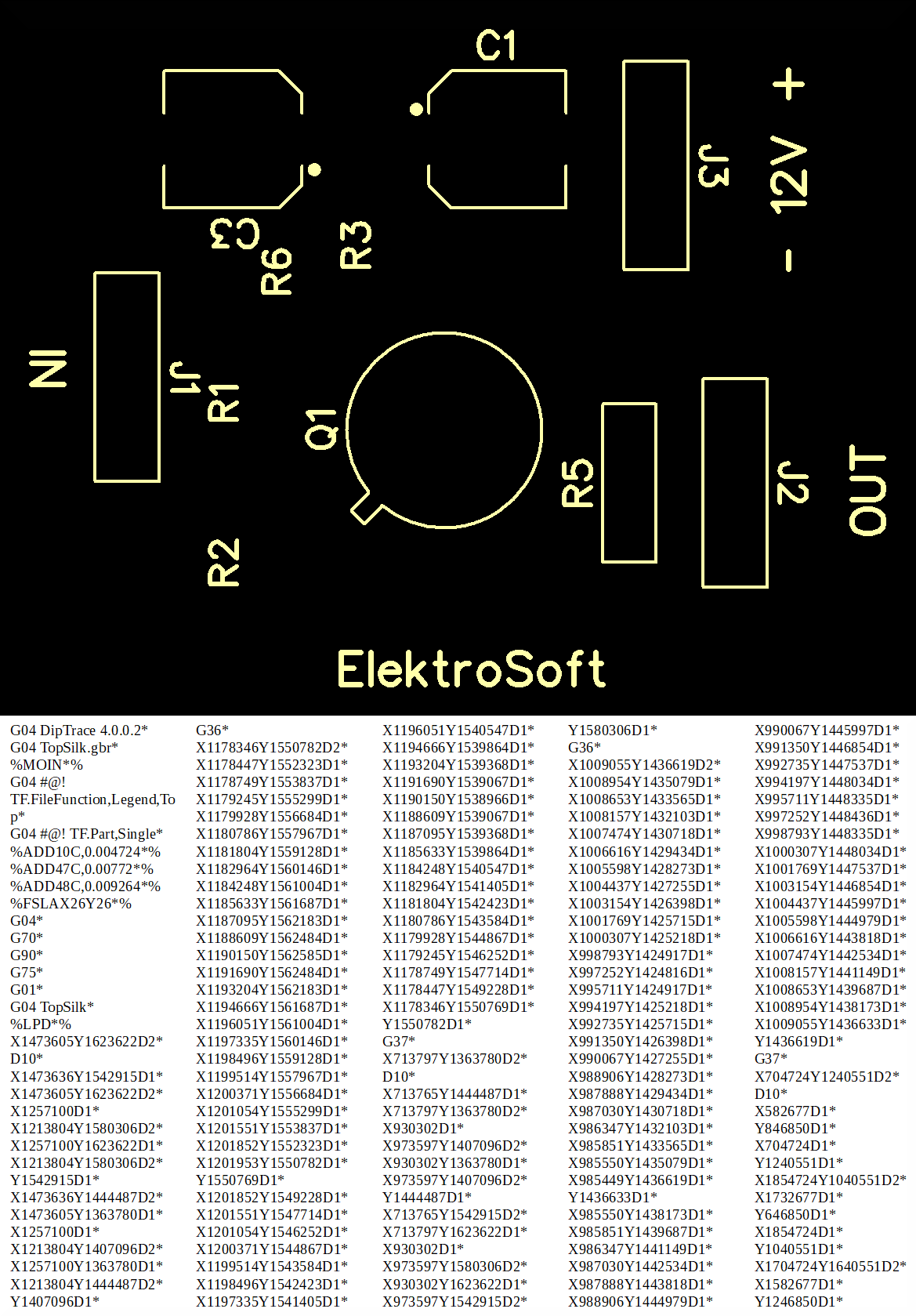 The Top Silk preview together with its textual codin.