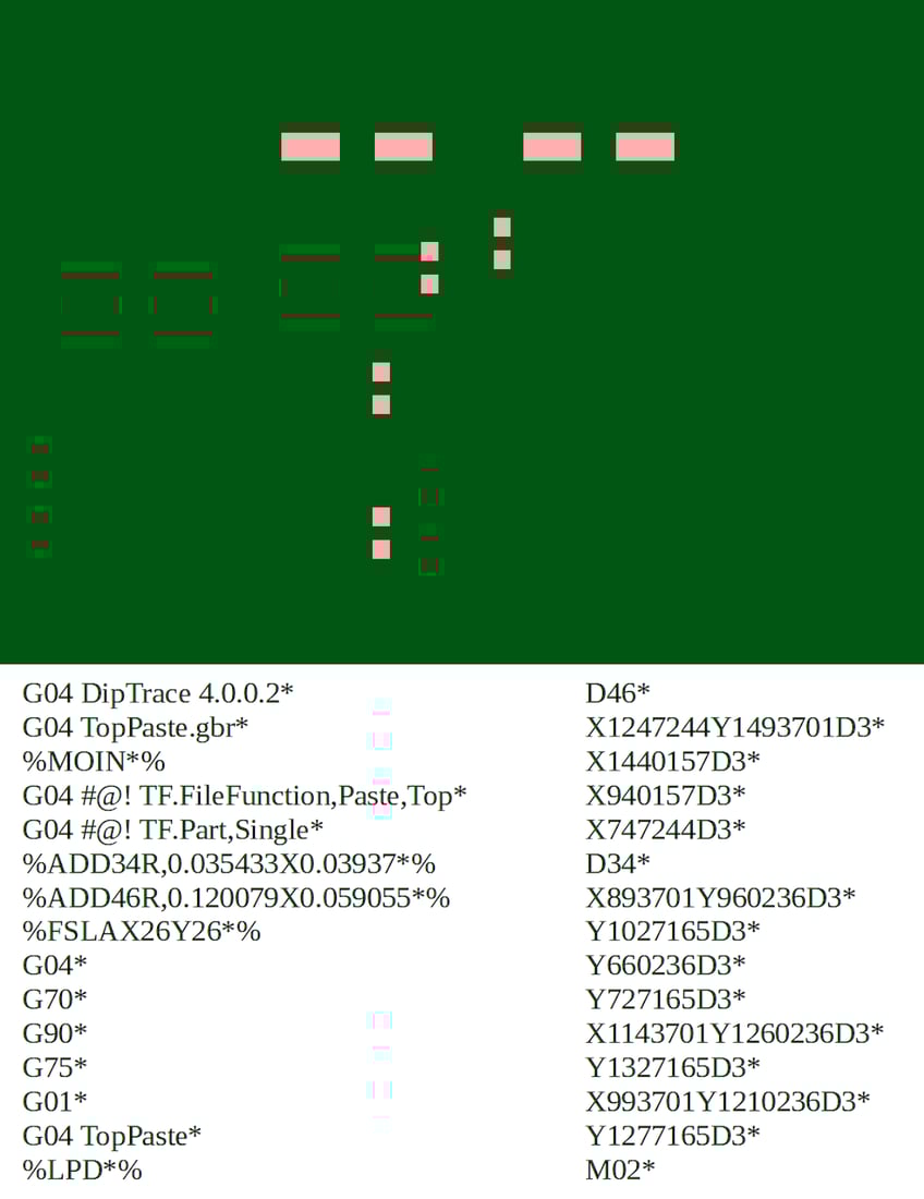 The Top Paste preview together with its textual coding.