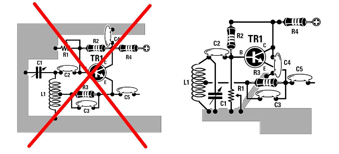 Positioning of high frequency components