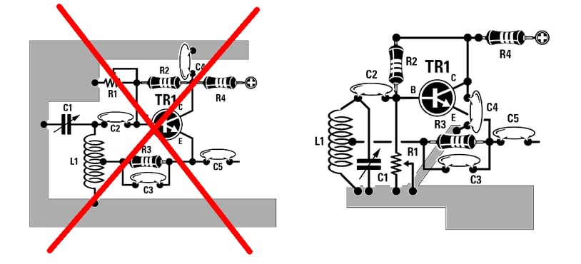 Nei circuiti ad alta frequenza il piano di massa deve risultare molto limitato, in termini di estensione, e i componenti a esso collegati dovrebbero risultare il più vicino possibile tra loro