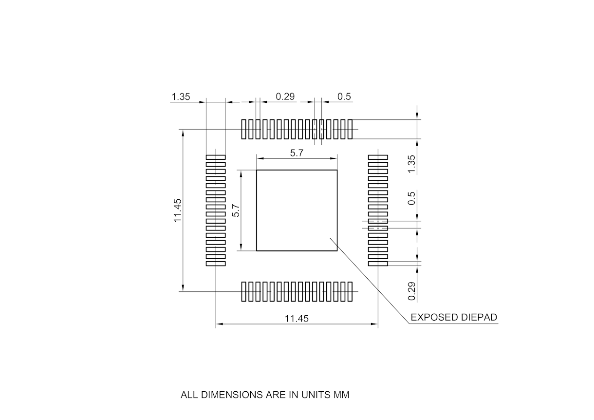 Esempio di specifiche per un landing pattern