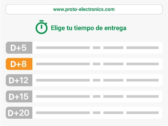 Tiempo de entrega