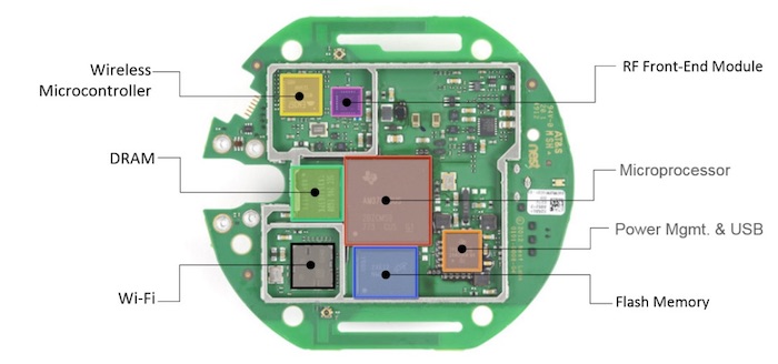 printplaat van een slimme thermostaat (bron: Google)