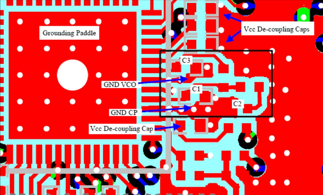 Printplaat met ruimte voorbehouden voor een ‘ground paddle’