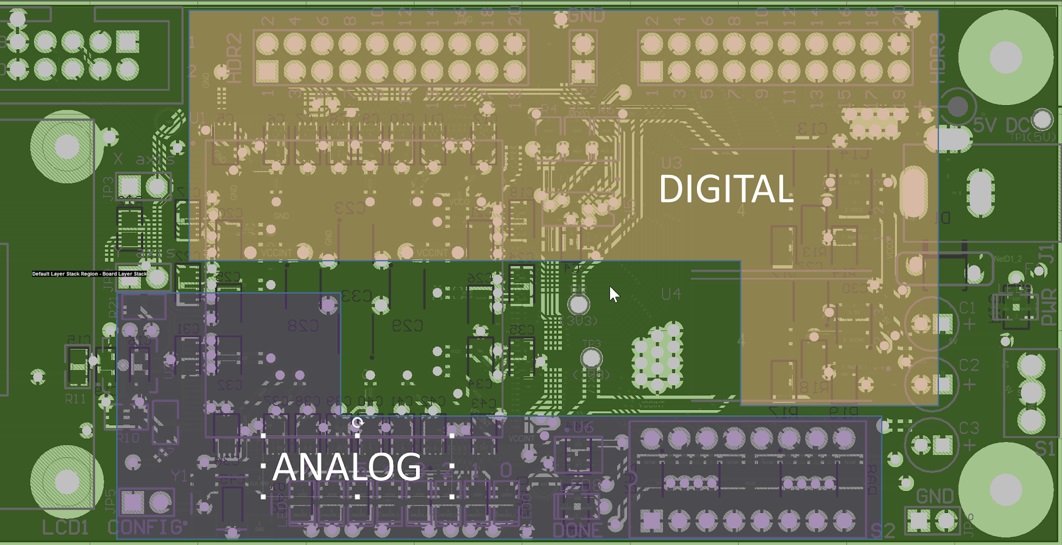 scheiding tussen het analoge en digitale gedeelte (Bron: Altium)