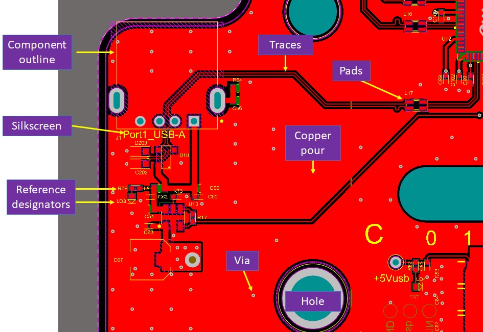 PCB with some footprint components highlighted