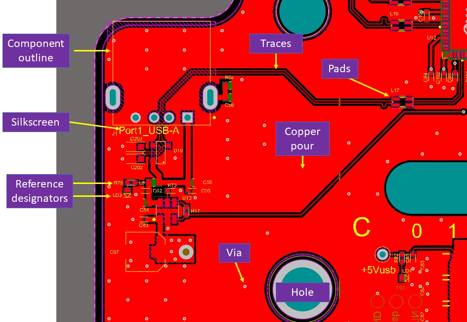 PCB con algunos componentes de la huella resaltados