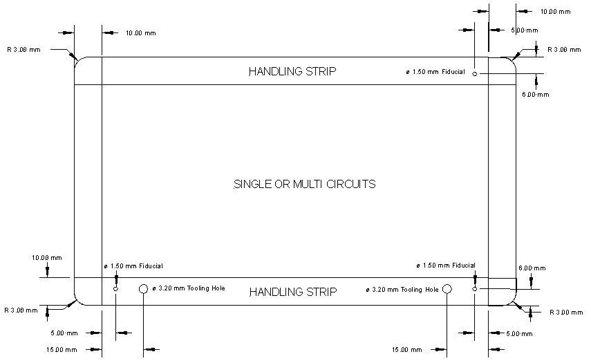 panneau PCB Proto-electronics