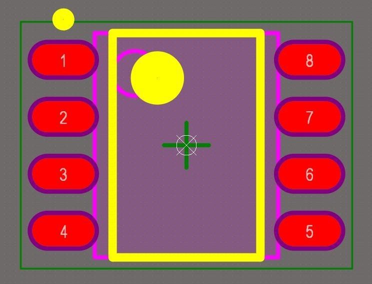 footprint con diversi layer informativi