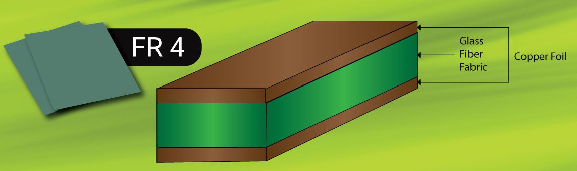 Flame Retardant Type 4 (FR-4) ProtoExpress