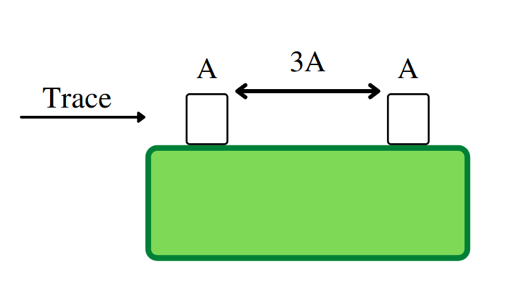 piste et courant PCB Proto-Electronics