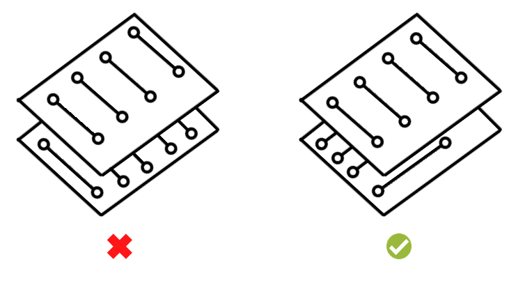 Direcciones alternativas de las trazas Proto-Electronics