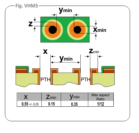 IMG_IMG_VHM3v1.1