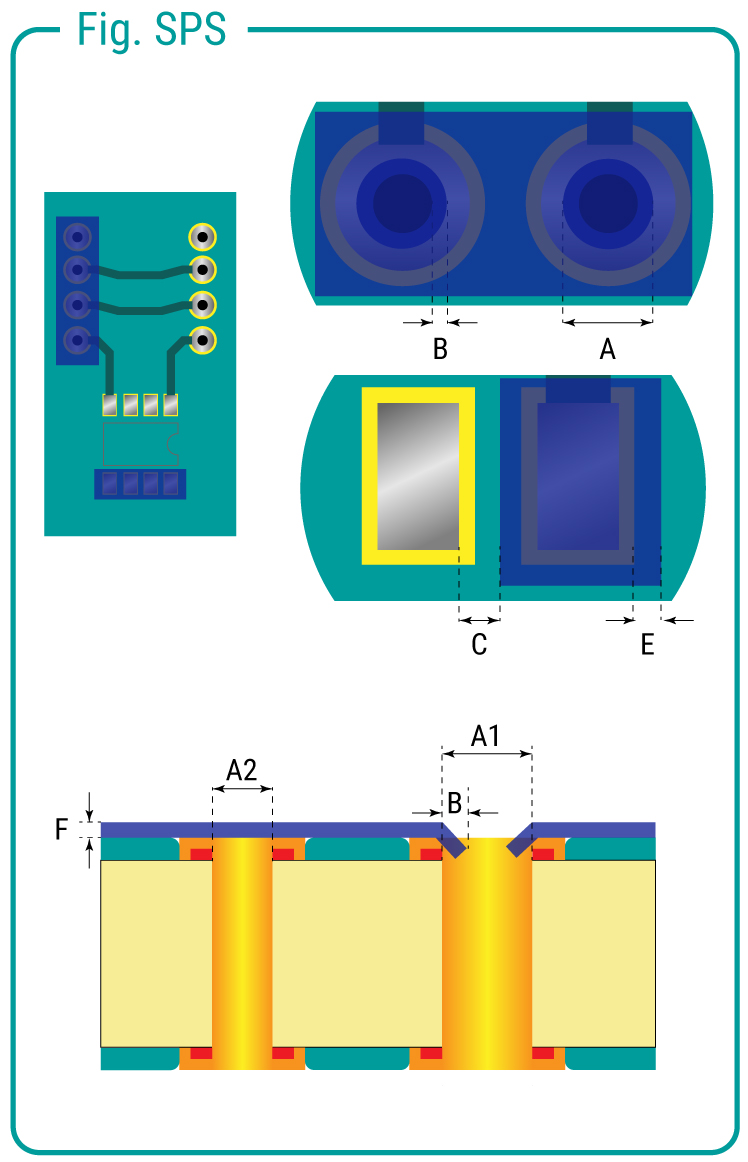 Vernis en spray pour circuits imprimés Termopasty