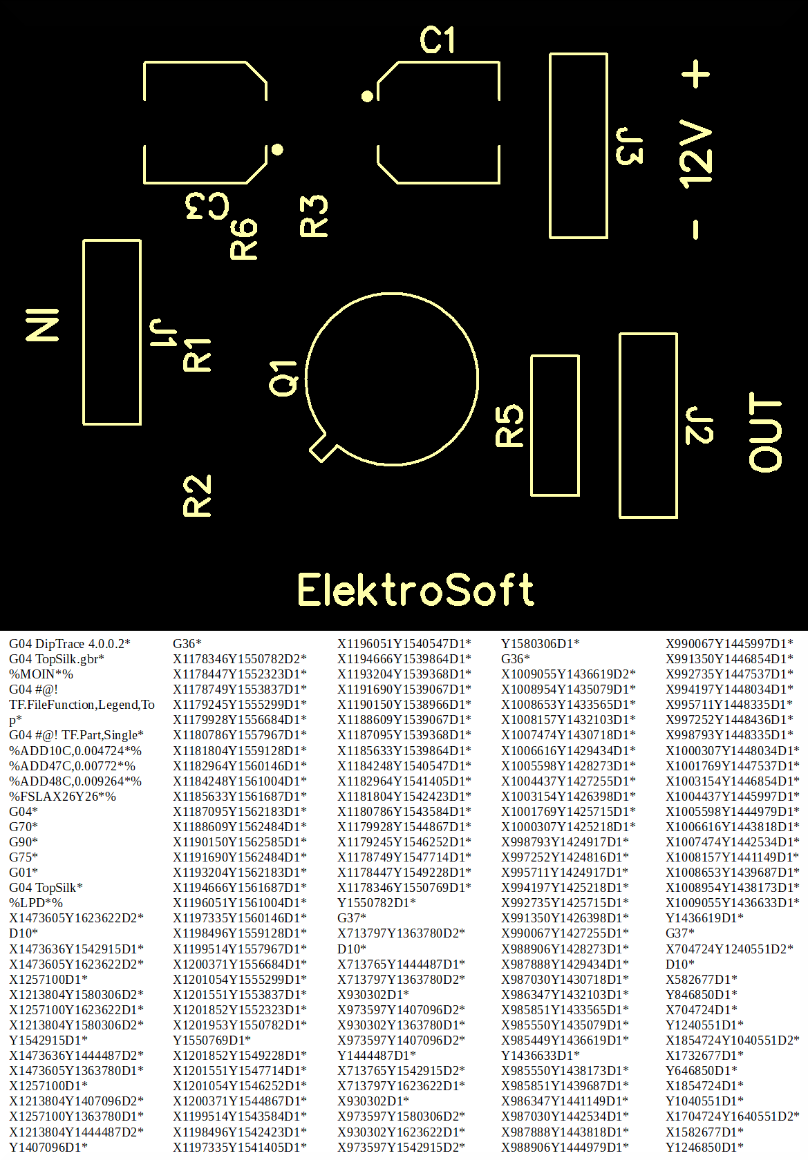 Top Silk-voorbeeldweergave samen met de tekstuele codering