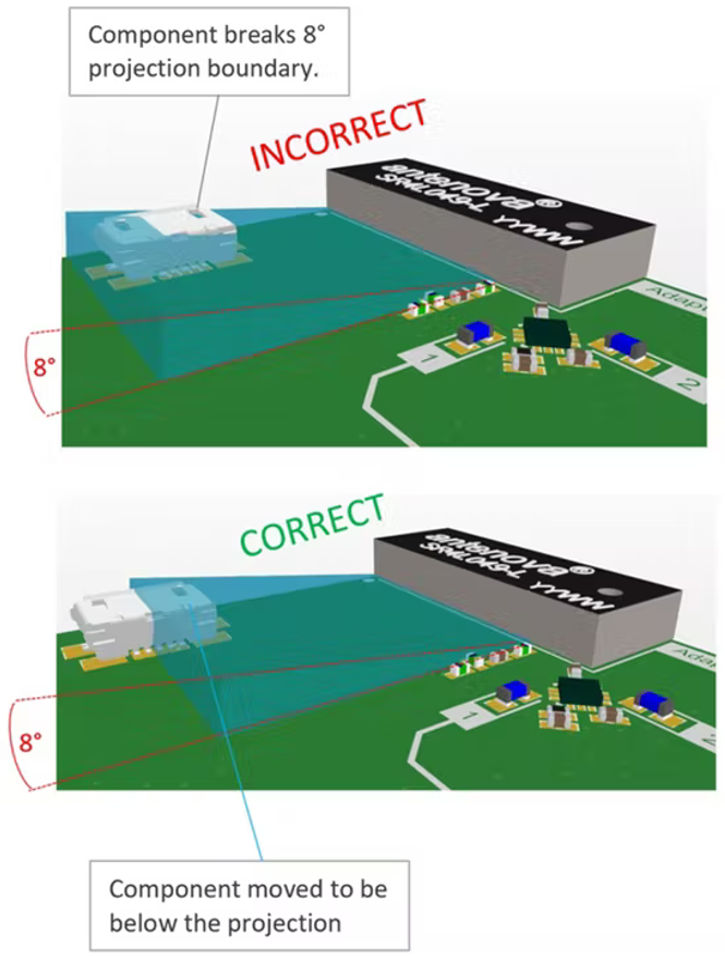 Vicinanza ad altri componenti sul PCB