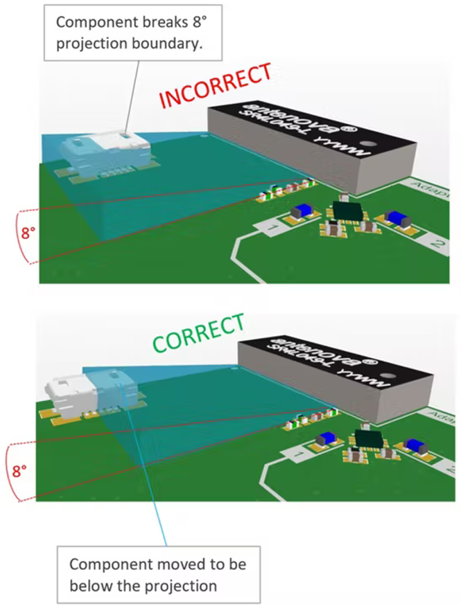 PCB Component’s Proximity 