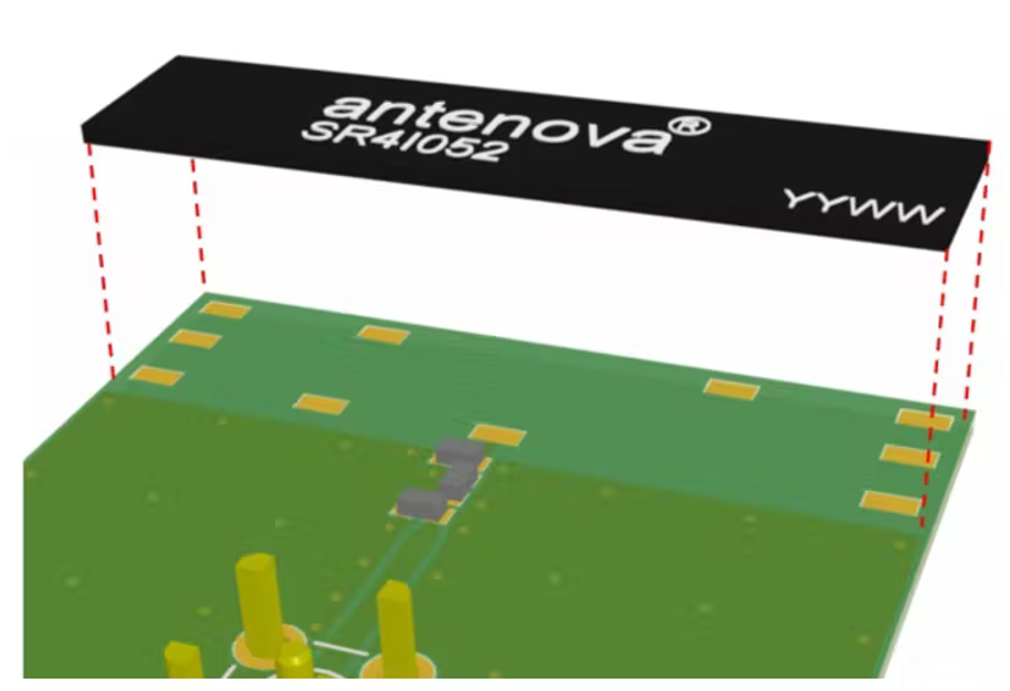 Plan de masse PCB antenne