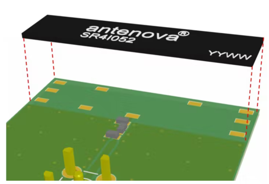 Ground Plane PCB Antennas