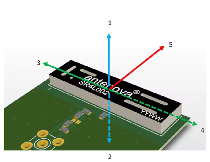 Omnidirectional spacing of an antenna