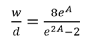 Width to depth ratio