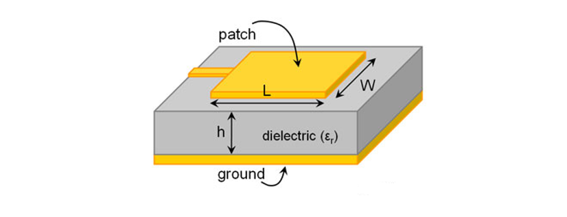 Substrate dimensions