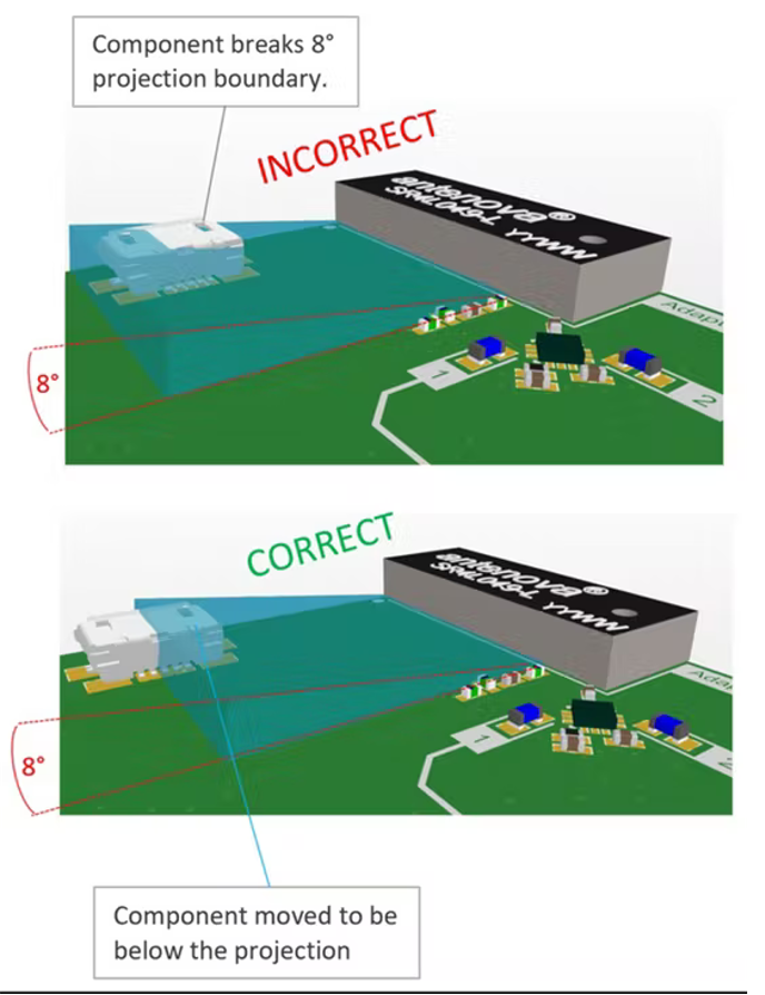 Proximidad de los componentes del PCB  mwrf